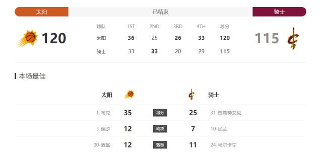 99日韩精品
